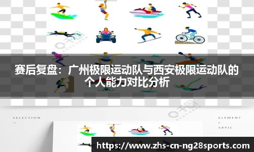 赛后复盘：广州极限运动队与西安极限运动队的个人能力对比分析