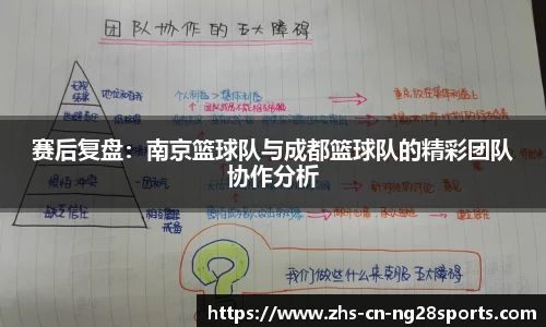 赛后复盘：南京篮球队与成都篮球队的精彩团队协作分析