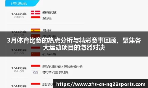3月体育比赛的热点分析与精彩赛事回顾，聚焦各大运动项目的激烈对决
